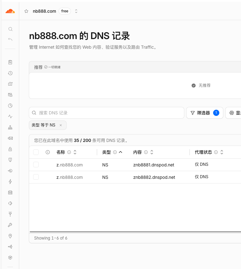 Cloudflare NS